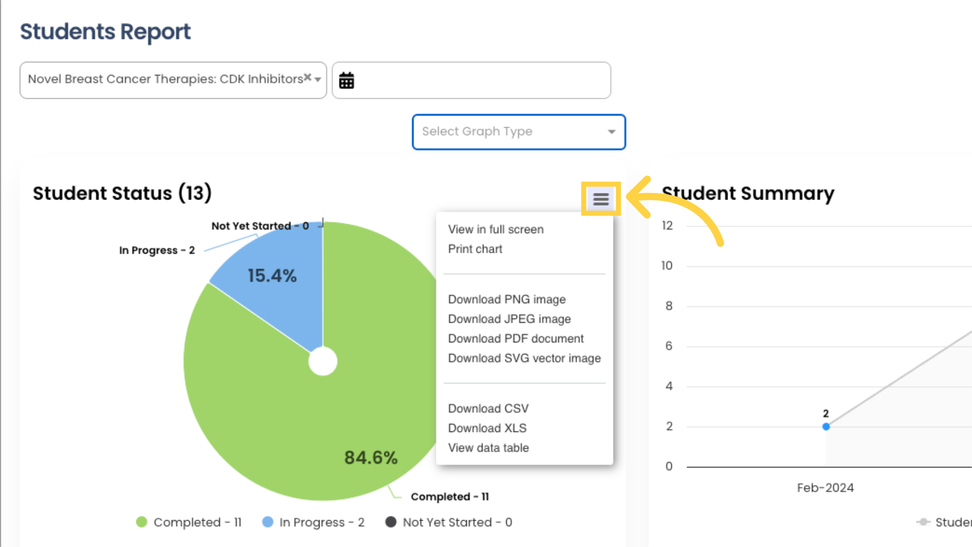 You can also print the graph, download the graph in various file formats, and download or view the graph's source data. Click the hamburger icon to choose from a list of options.