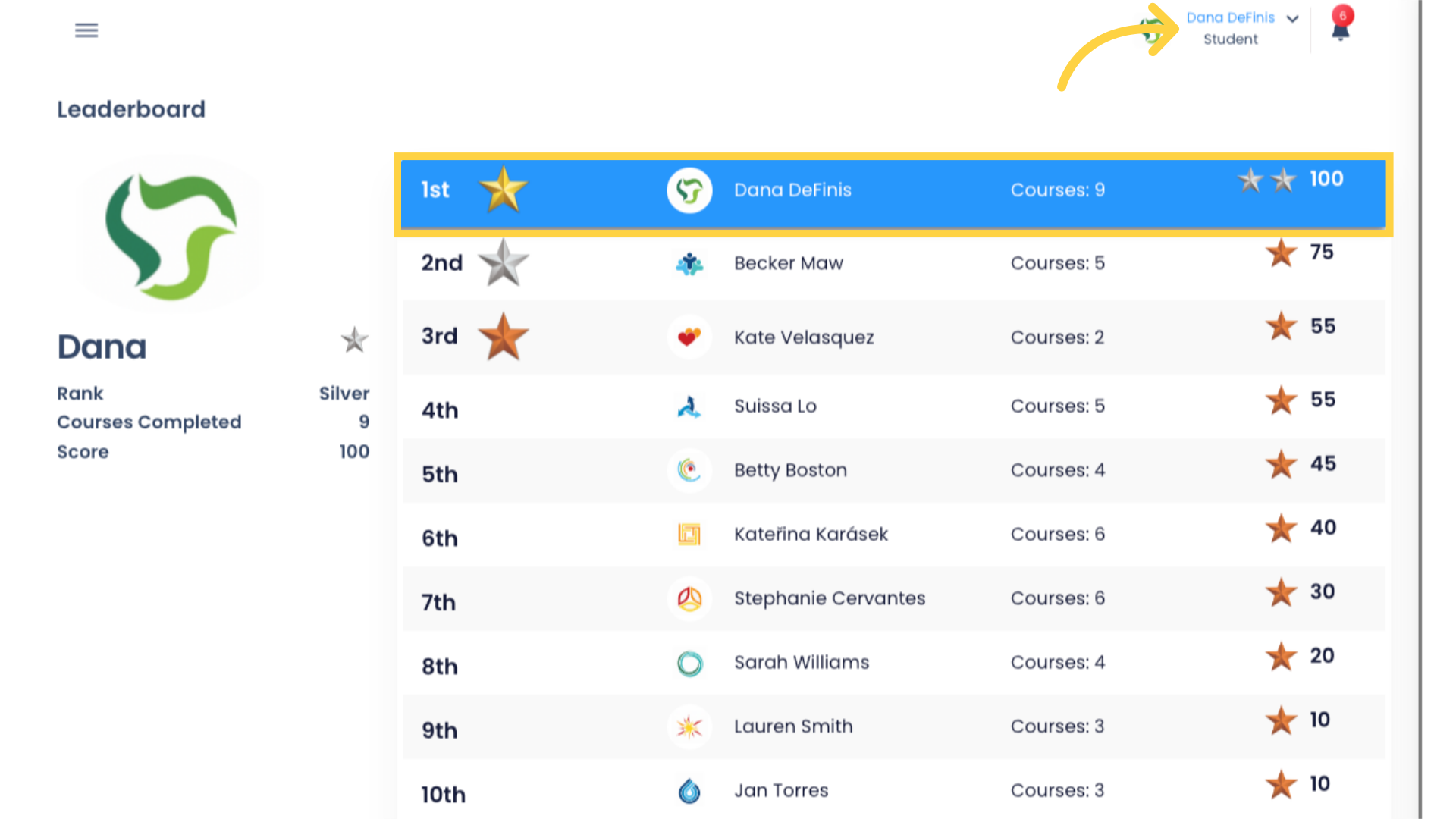 Now we are signed in as a Student who is in the top ten. Note that we see her in first place on the Leaderboard. But what if she doesn't want to appear on the Leaderboard?