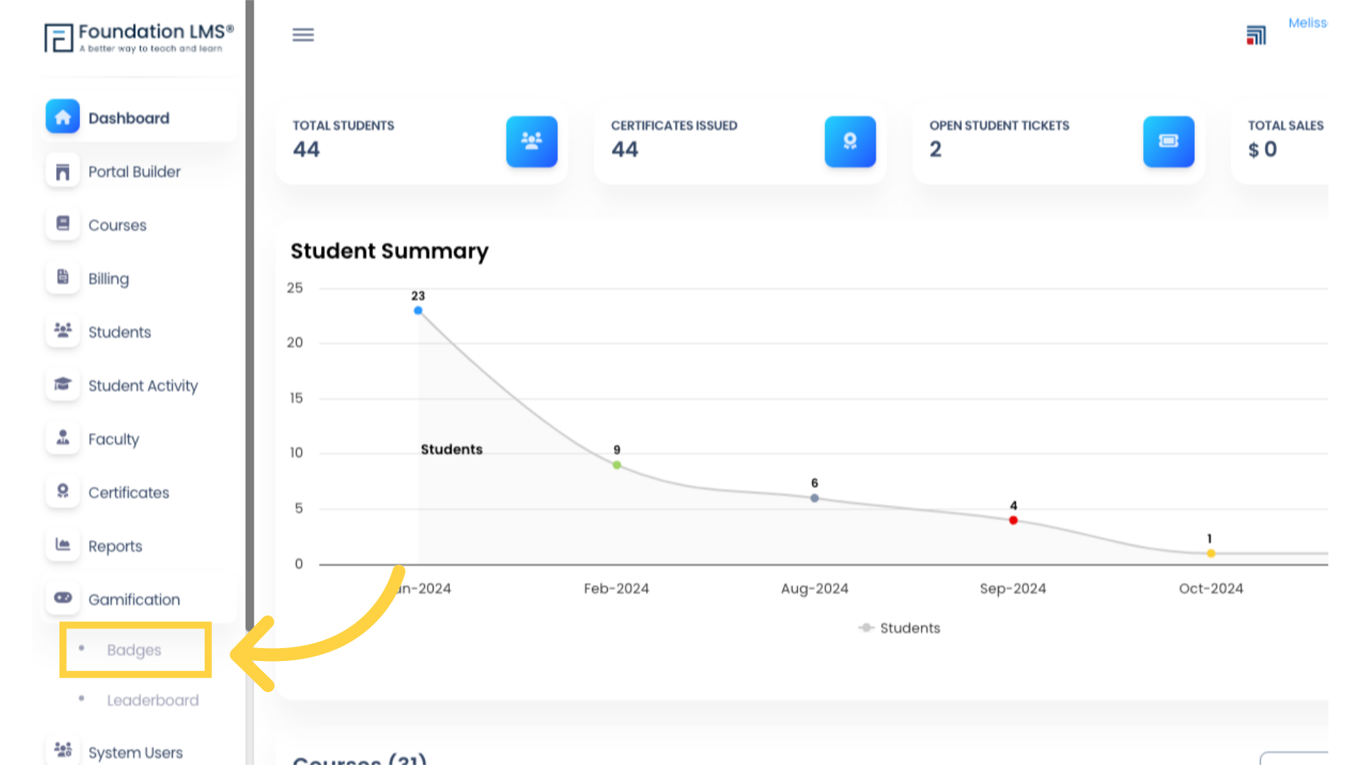 Click 'Gamification', then 'Badges'.