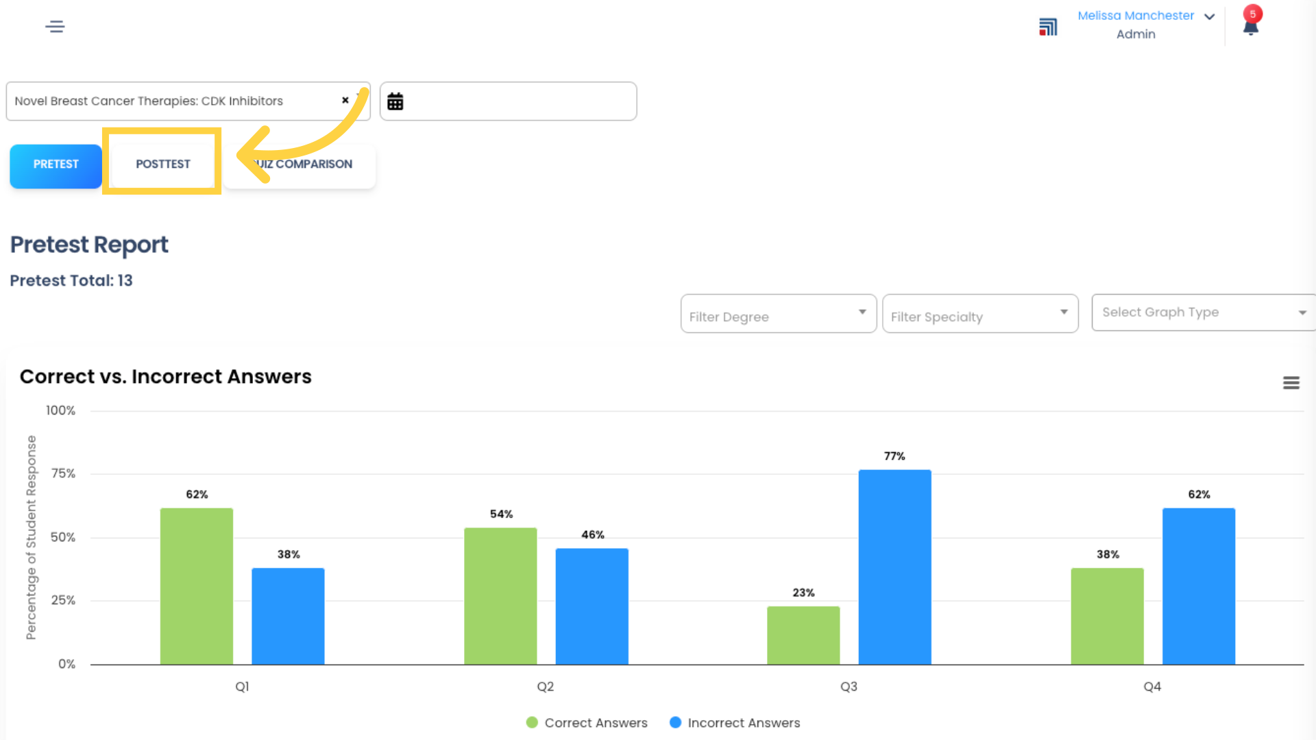 Now let's look at the Posttest. Scroll back to the top and click the Posttest button to switch the Report view.