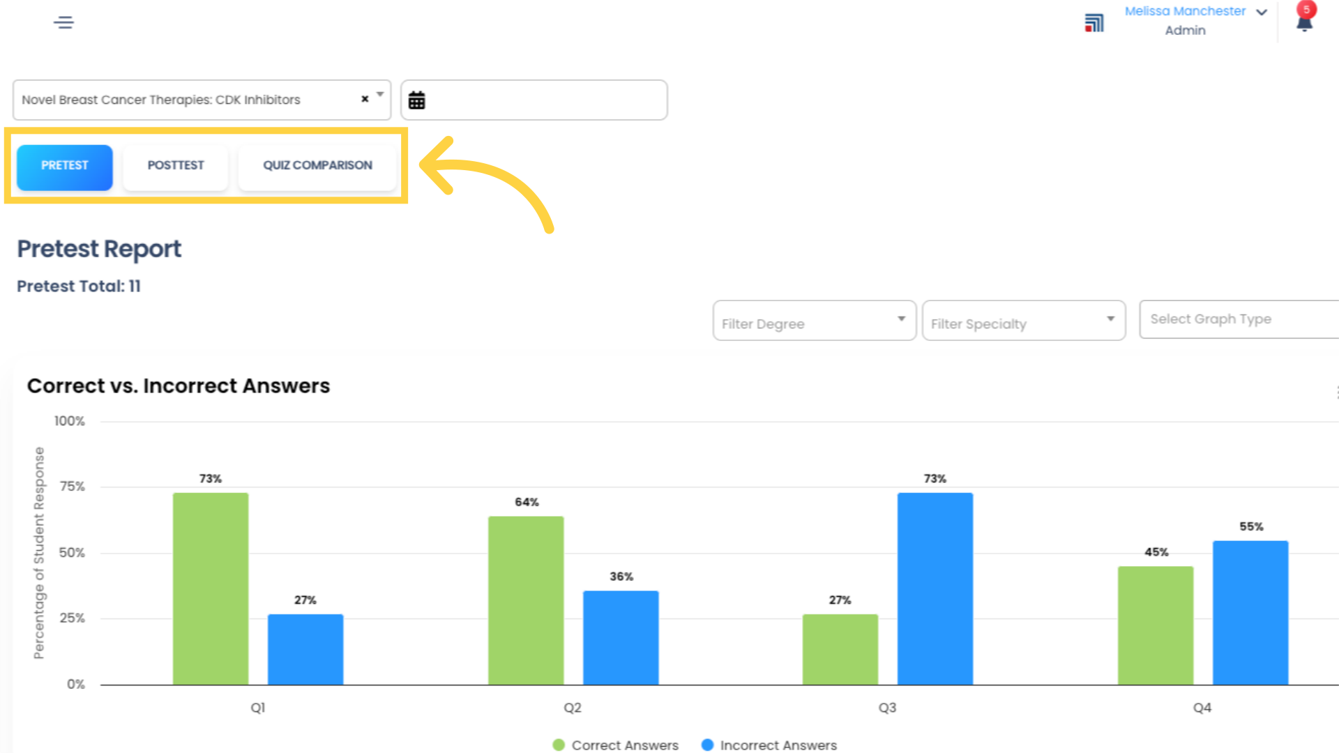 The Quizzes Report allows you to run the Pretest, Posttest, or Quiz Comparison Report. The Pretest Report is displayed by default.