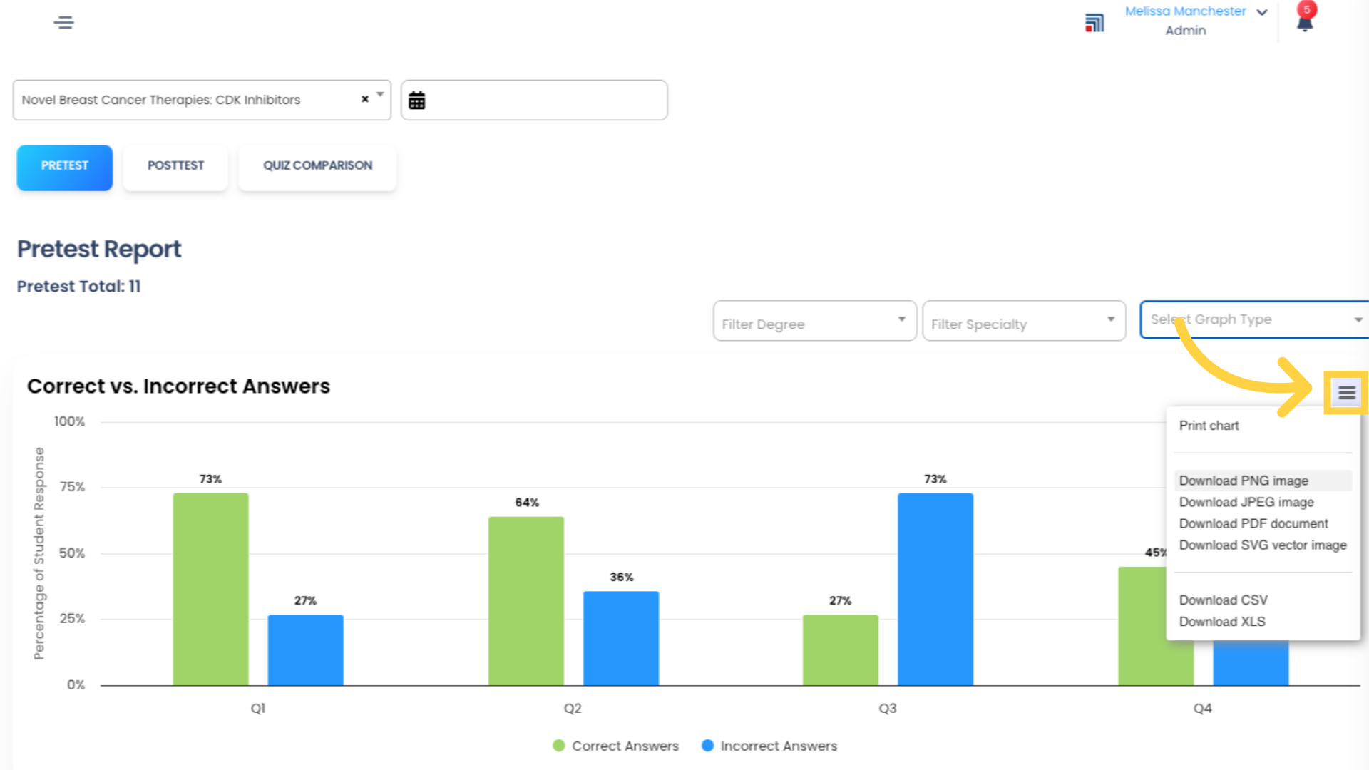 You can also print the graph, download the graph in various file formats, and download or view the graph's source data. Click the hamburger icon to choose from a list of options.