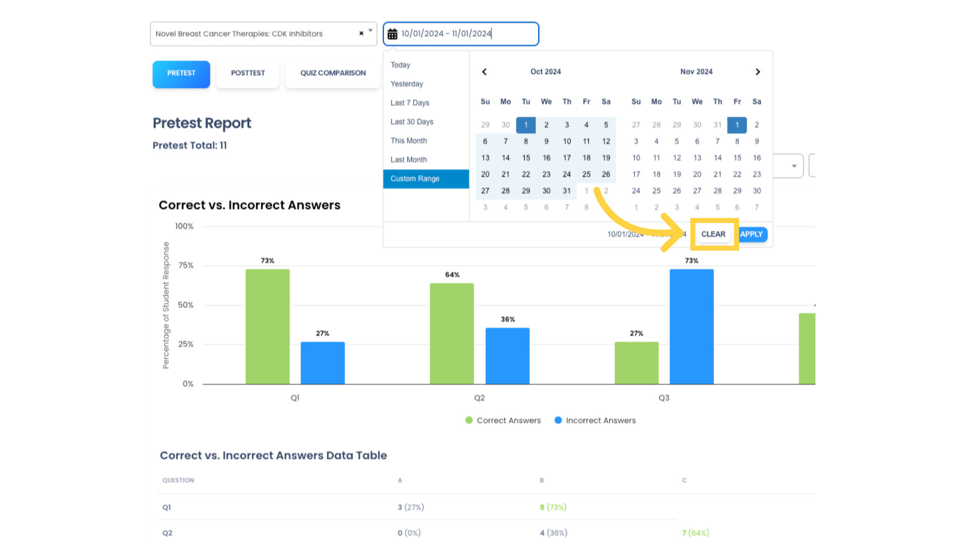 By default, the Quizzes Report displays data for the selected Course for the prior 30 days. You can adjust the date range by using the date picker field at the top. Use the 'CLEAR' button to show all data.