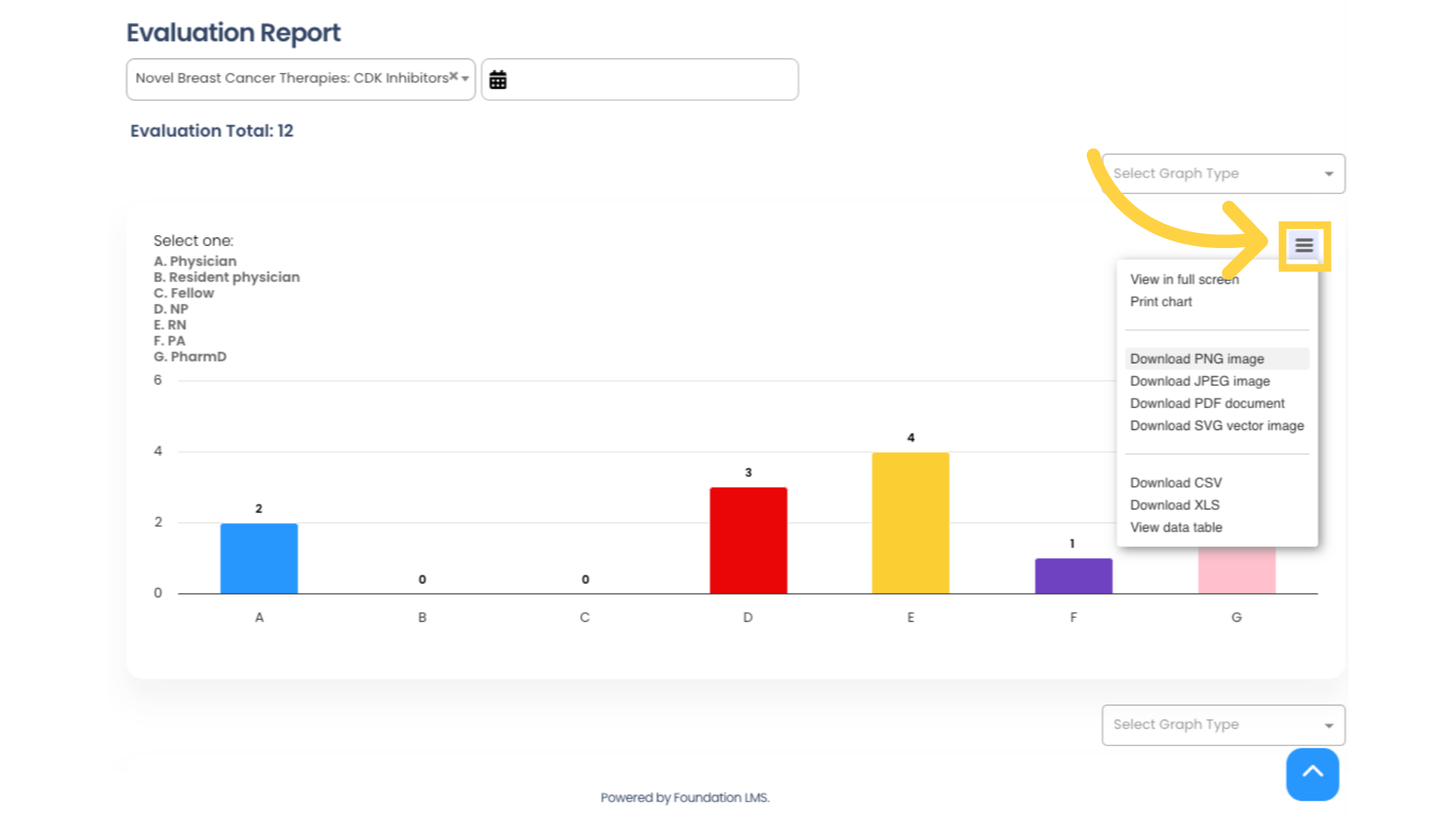 You can print the graph, download the graph in various file formats, and download or view the graph's source data. Click the hamburger icon to choose from a list of options.