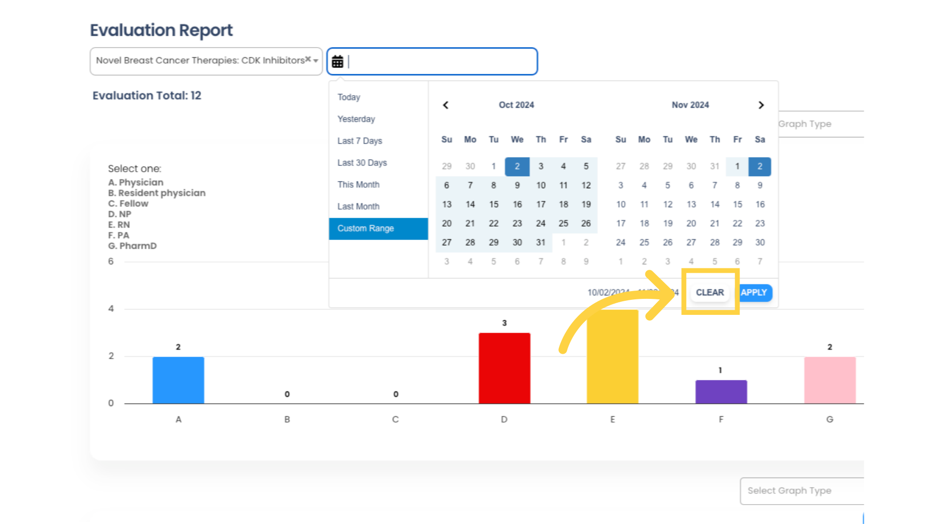 By default, the Evaluation Report displays data for the selected Course for the prior 30 days. You can adjust the date range by using the date picker field at the top. Use the 'CLEAR' button to show all data.