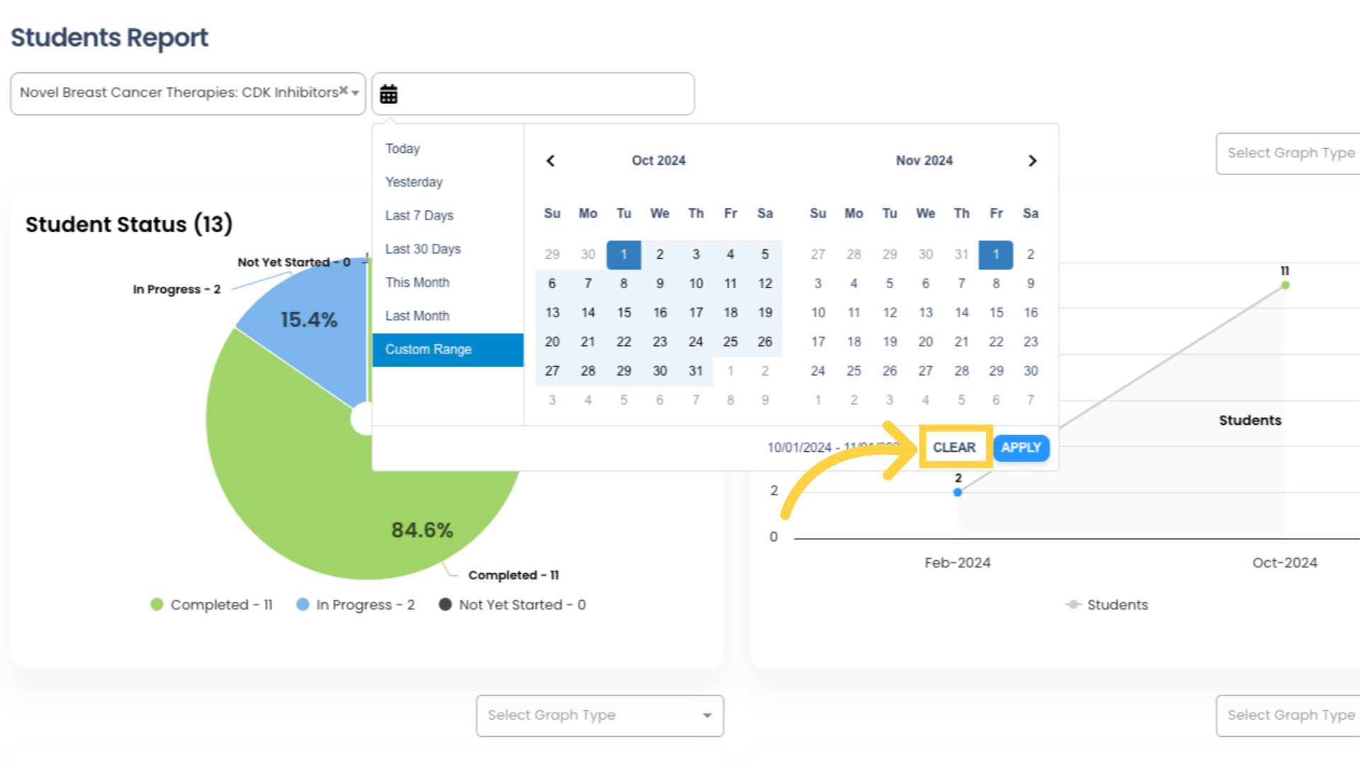 By default, the Students Report displays data for the selected Course for the prior 30 days. You can adjust the date range by using the date picker field at the top. Use the 'CLEAR' button to show all data.